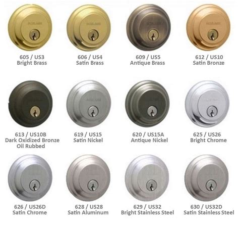 hardware finish 689